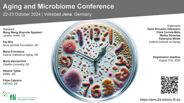 Aging and Microbiome Conference 2024